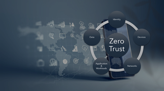 Zero-Trust Architecture